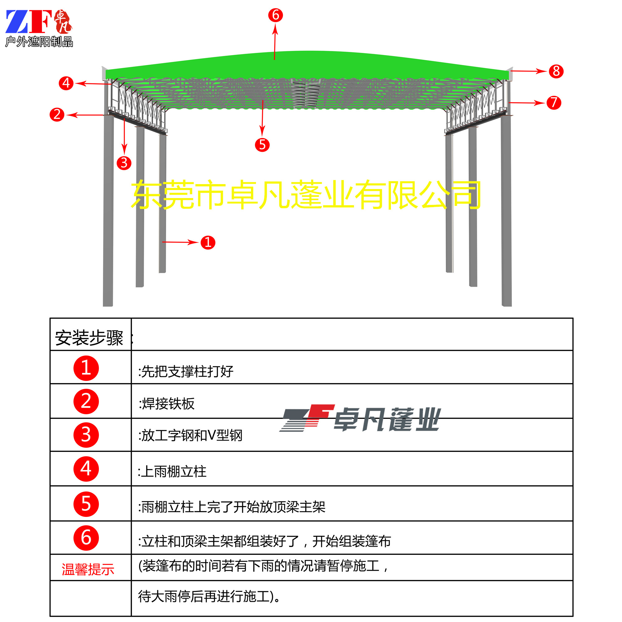电动推拉棚 电动推拉棚